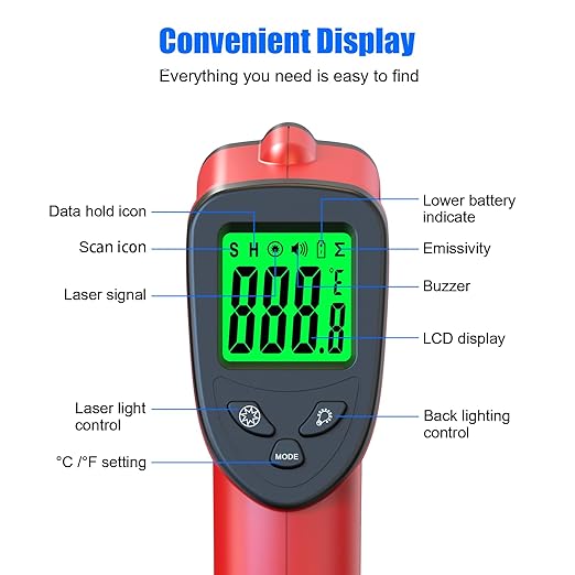 Digital Infrared Thermometer Gun -58℉ to 1022℉ (-50℃ to 550℃), Adjustable Emissivity, Laser Temperature Gun for Cooking, BBQ, Oven, Engine, and Industrial Use (Not for Human Body)